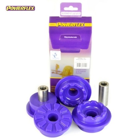 Powerflex PFR36-120
