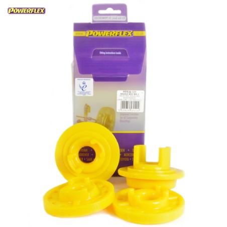 Powerflex PFR36-121