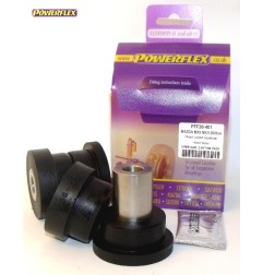 Powerflex PFF36-401
