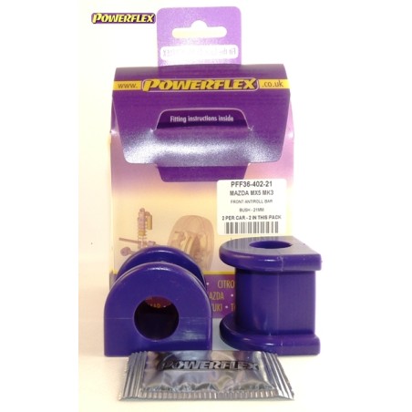 Powerflex PFF36-402-21