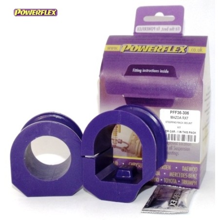 Powerflex PFF36-306