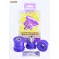 Powerflex PFR36-307