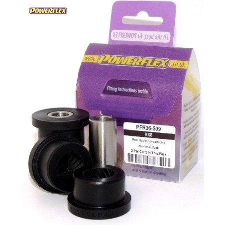 Powerflex PFR36-509