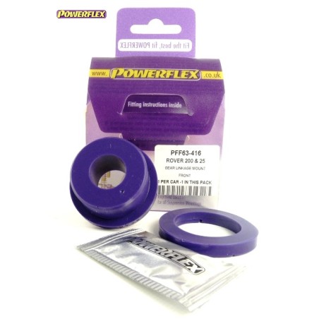 Powerflex PFF63-416