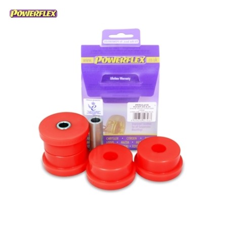 Powerflex PFF63-418R