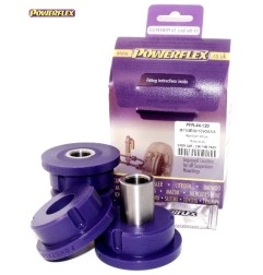 Powerflex PFR44-120