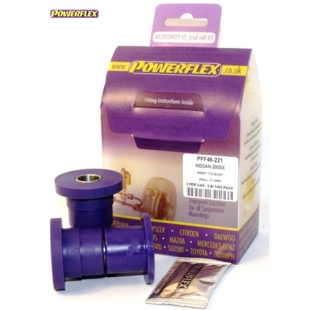 Powerflex PFF46-221