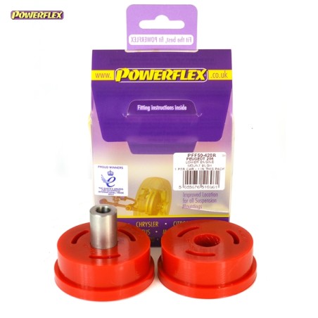 Powerflex PFF50-420R