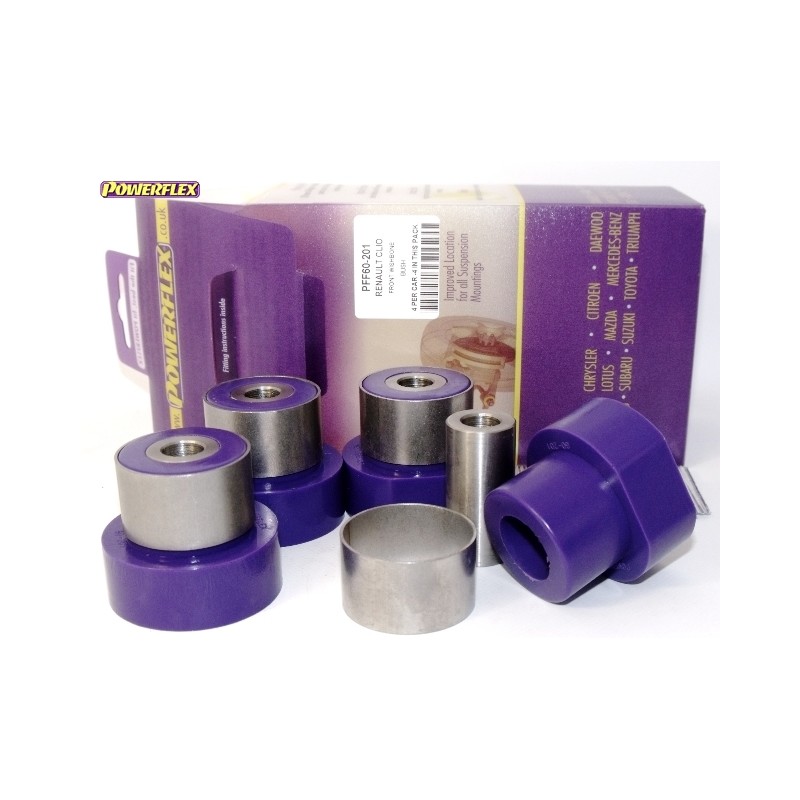 Powerflex PFF60-201