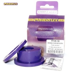 Powerflex PFF25-108