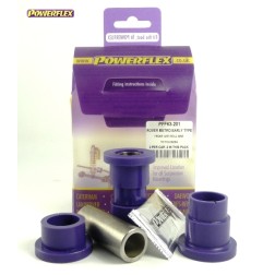 Powerflex PFF63-201