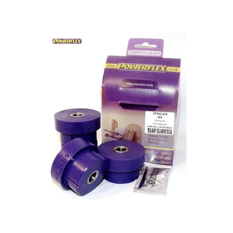 Powerflex PFR42-219