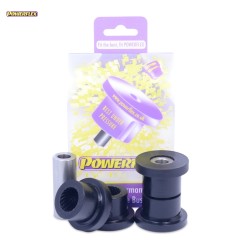 Powerflex PFF80-1201