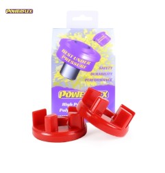 Powerflex PFF80-1421R