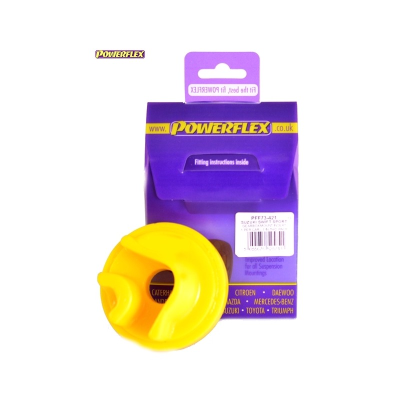 Powerflex PFF73-421 Powerflex PFF73-421