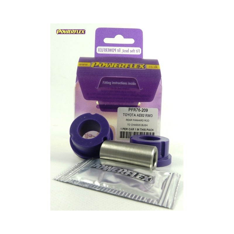 Powerflex PFR76-209 Powerflex PFR76-209