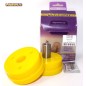 Powerflex PFR76-309 Powerflex PFR76-309