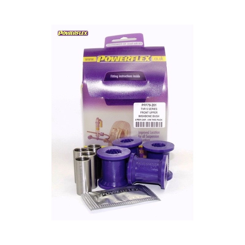 Powerflex PFF79-201