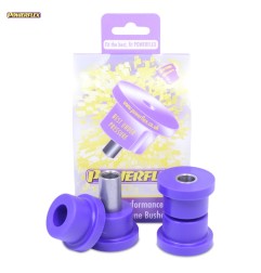 Powerflex PFF80-301