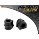 Powerflex PFF80-303-22BLK