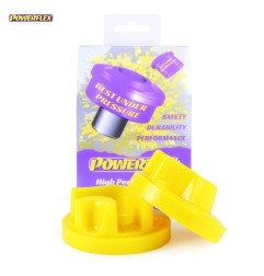 Powerflex PFF80-810