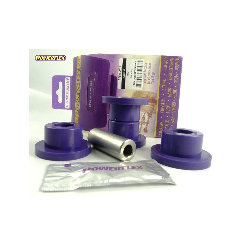 Powerflex PFF80-201 Powerflex PFF80-201