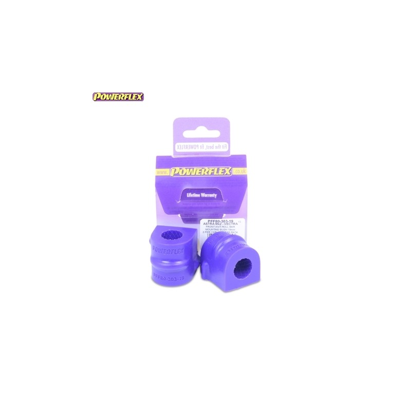 Powerflex PFF80-303-19.5
