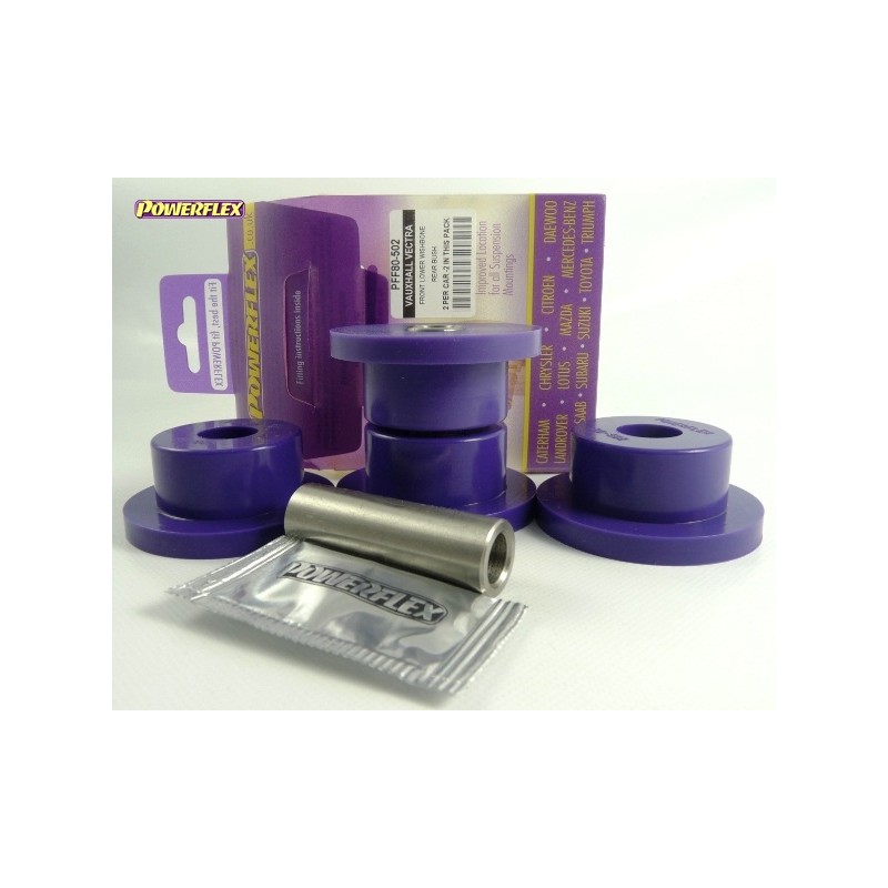 Powerflex PFF80-502
