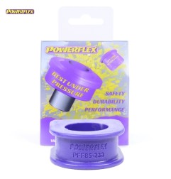 Powerflex PFF85-230