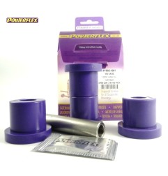 Powerflex PFF85-1001
