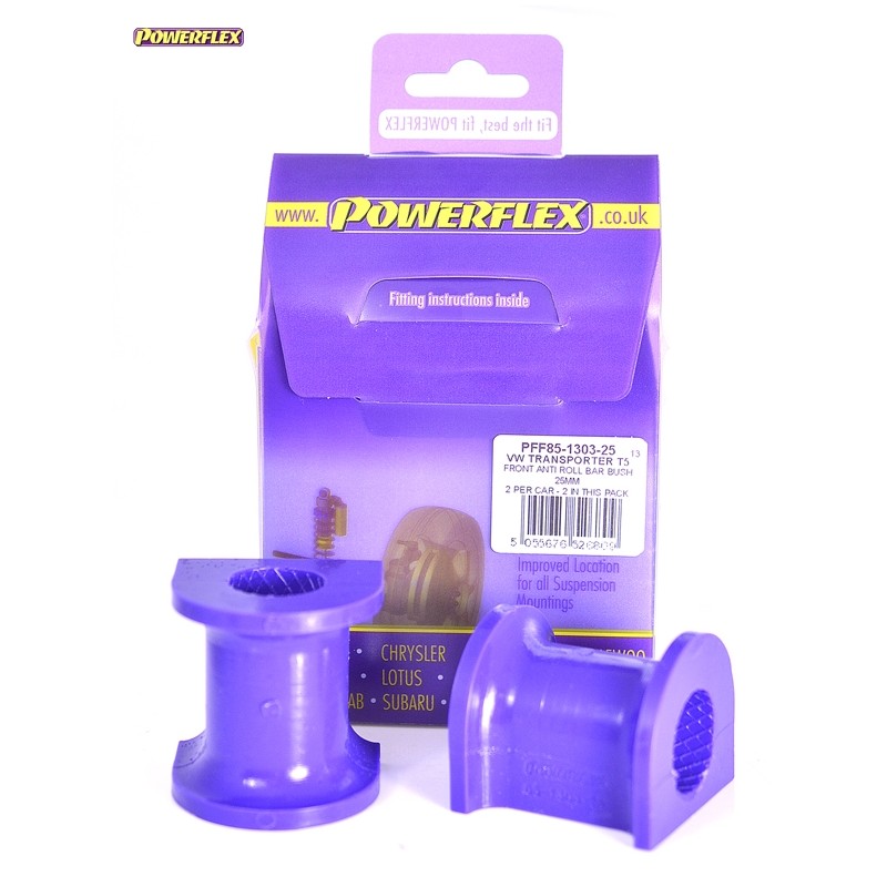 Powerflex PFF85-1303-25 Powerflex PFF85-1303-25