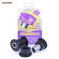 Powerflex PFF32-101 Powerflex PFF32-101