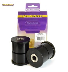 Powerflex PFR32-413