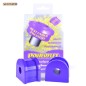 Powerflex PFR32-103-19