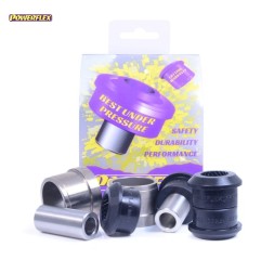 Powerflex PFR32-714