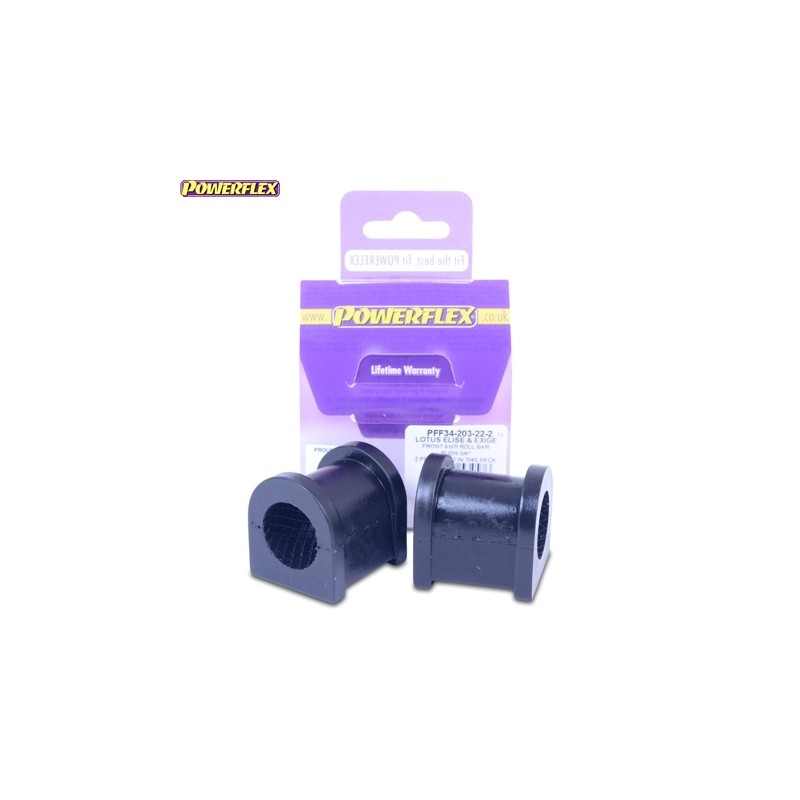 Powerflex PFF34-203-22.2 Powerflex PFF34-203-22.2