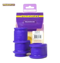 Powerflex PFF36-108