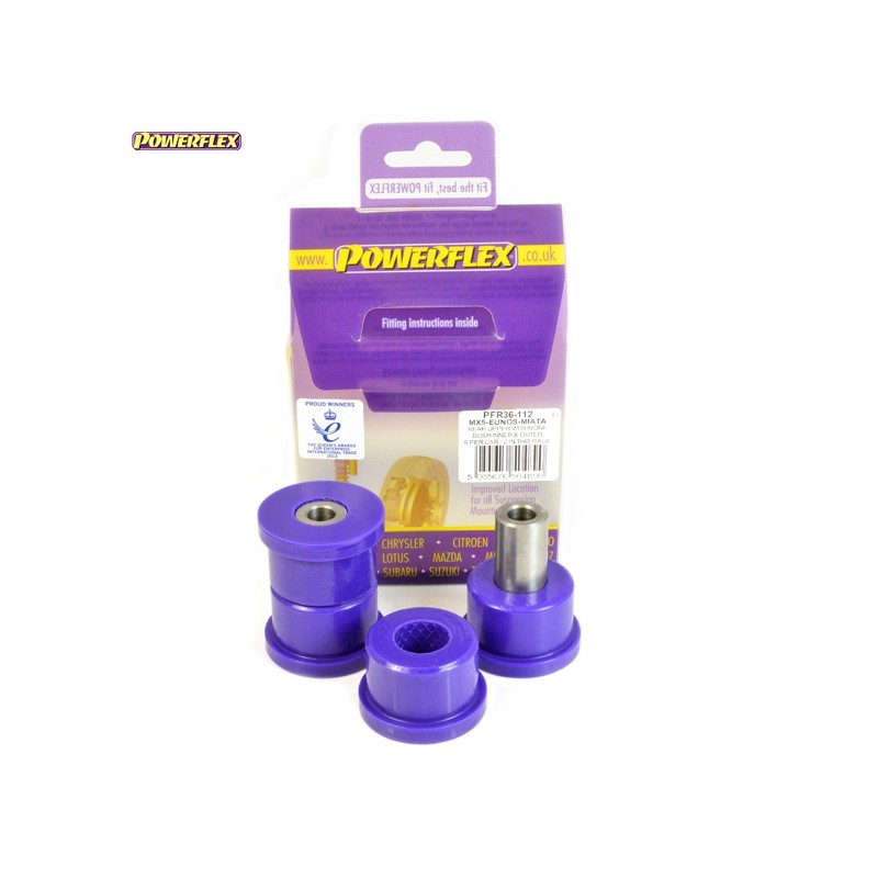 Powerflex PFR36-112 Powerflex PFR36-112