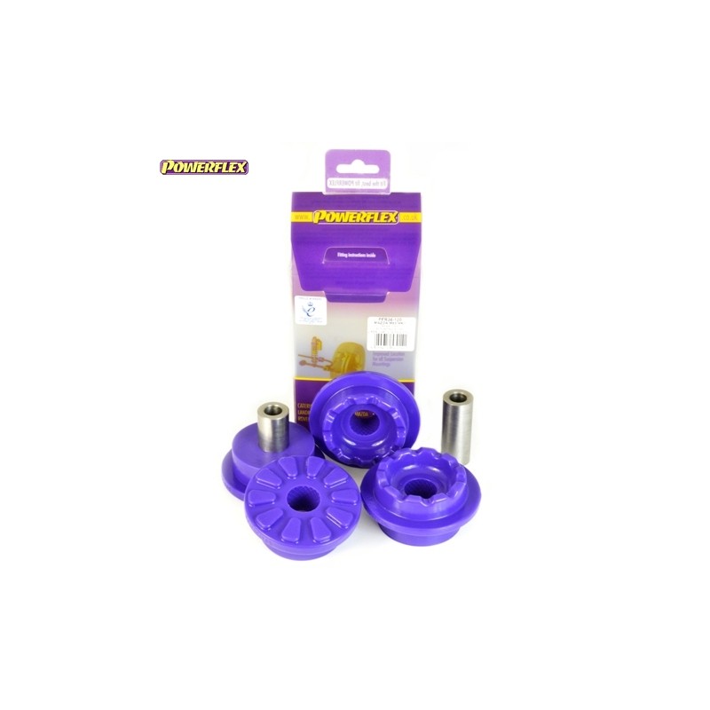 Powerflex PFR36-120 Powerflex PFR36-120