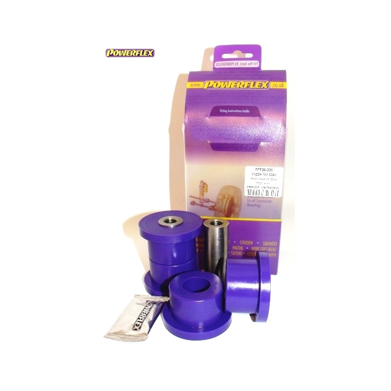 Powerflex PFF36-301