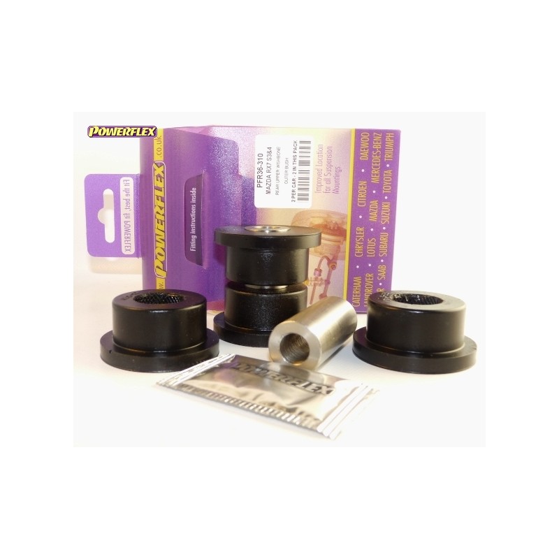 Powerflex PFR36-310 Powerflex PFR36-310