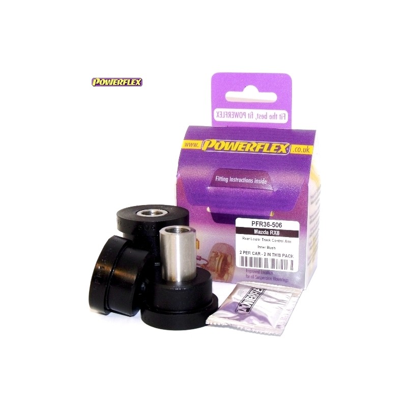 Powerflex PFR36-506 Powerflex PFR36-506