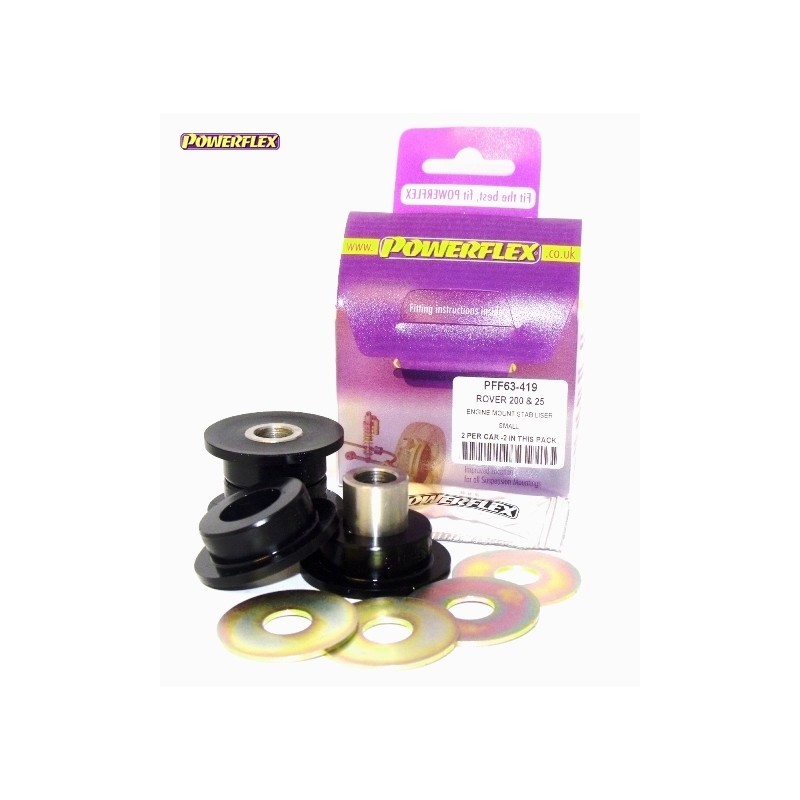 Powerflex PFF63-419