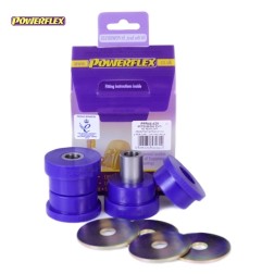 Powerflex PFR44-420