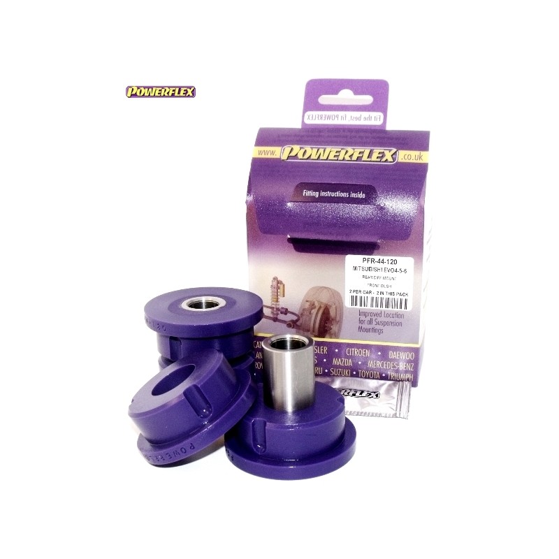 Powerflex PFR44-120 Powerflex PFR44-120
