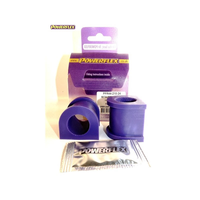 Powerflex PFR44-210-24