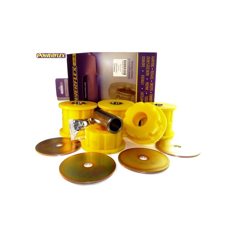 Powerflex PFR46-212