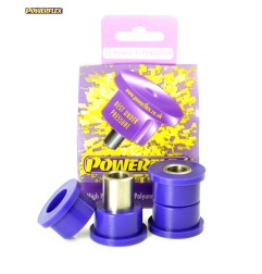 Powerflex PFR46-208