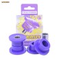 Powerflex PFR46-106