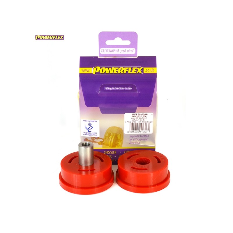 Powerflex PFF50-420R